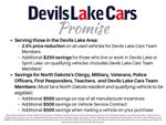 2023 Chevrolet Silverado 1500 4WD Crew Cab Standard Bed LTZ