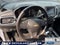2022 Chevrolet Equinox AWD LT
